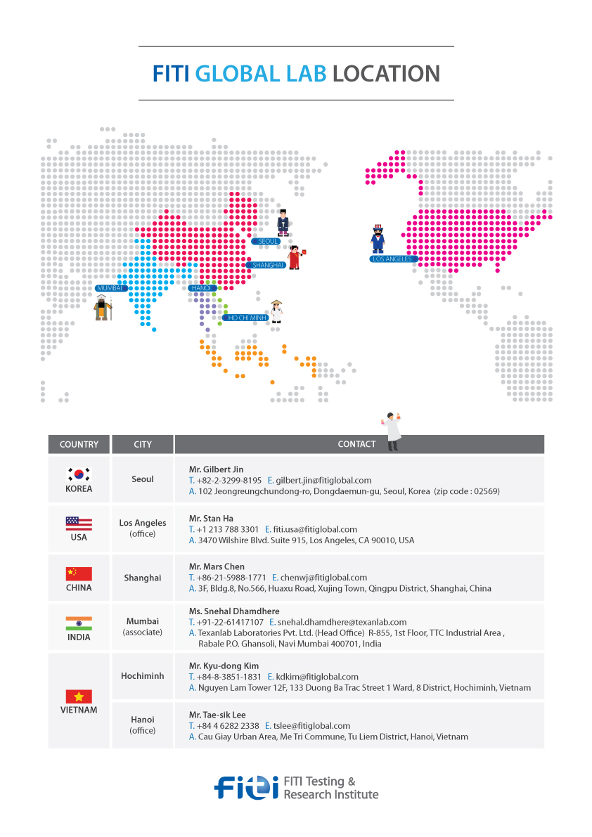 FITI-Global-Lab-Location.jpg