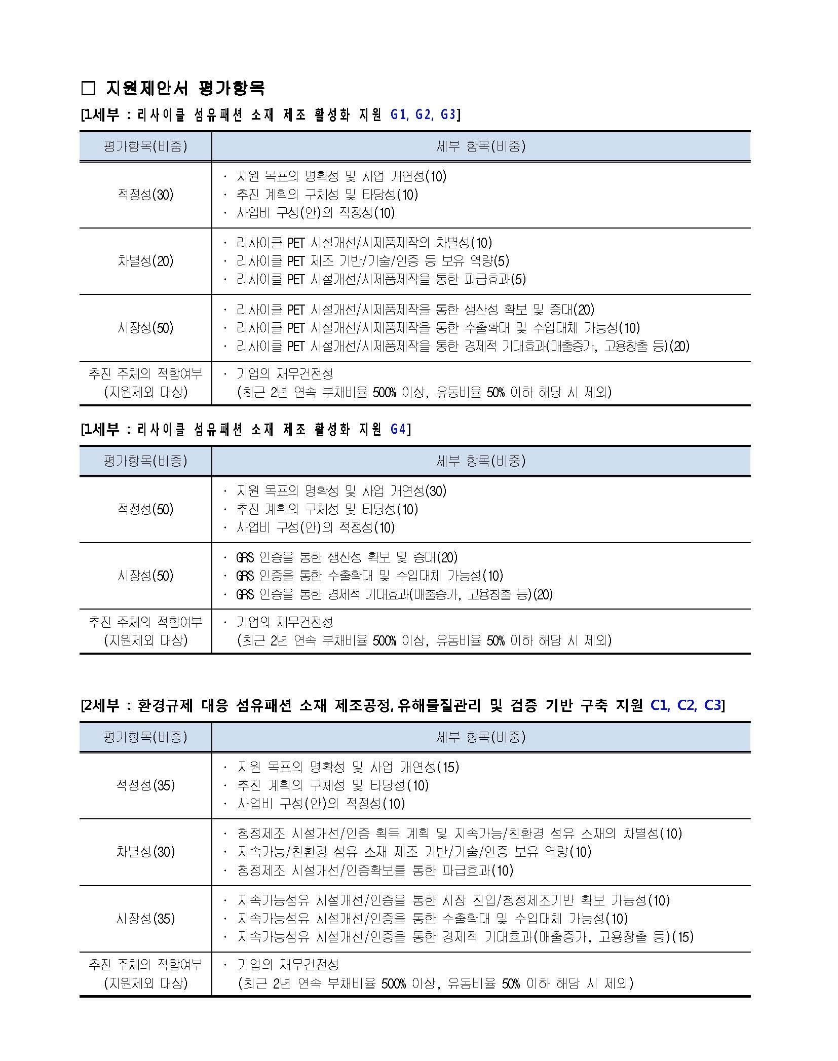 [공고문] 2020년 글로벌 환경기준 대응 친환경 섬유소재 제조 지원사업 지원대상기업 모집 통합공고_페이지_4.jpg