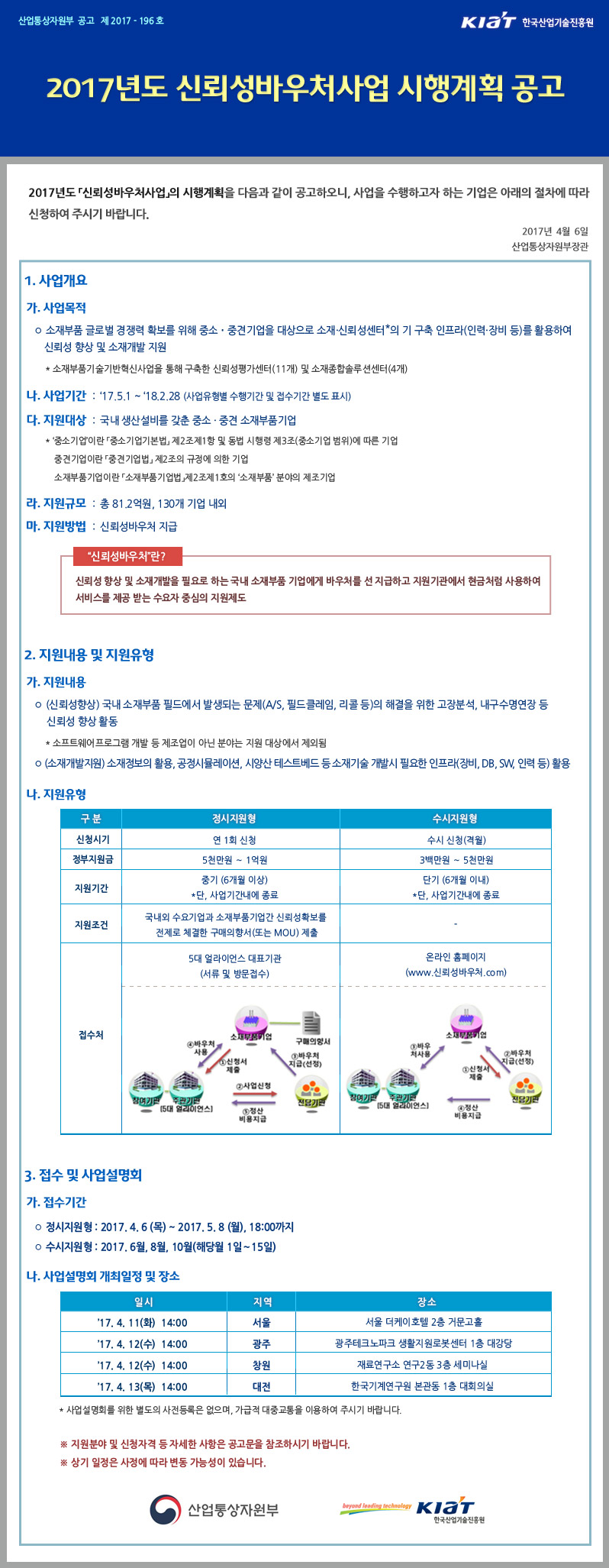 2017년도-신뢰성바우처사업-시행계획-공고.jpg