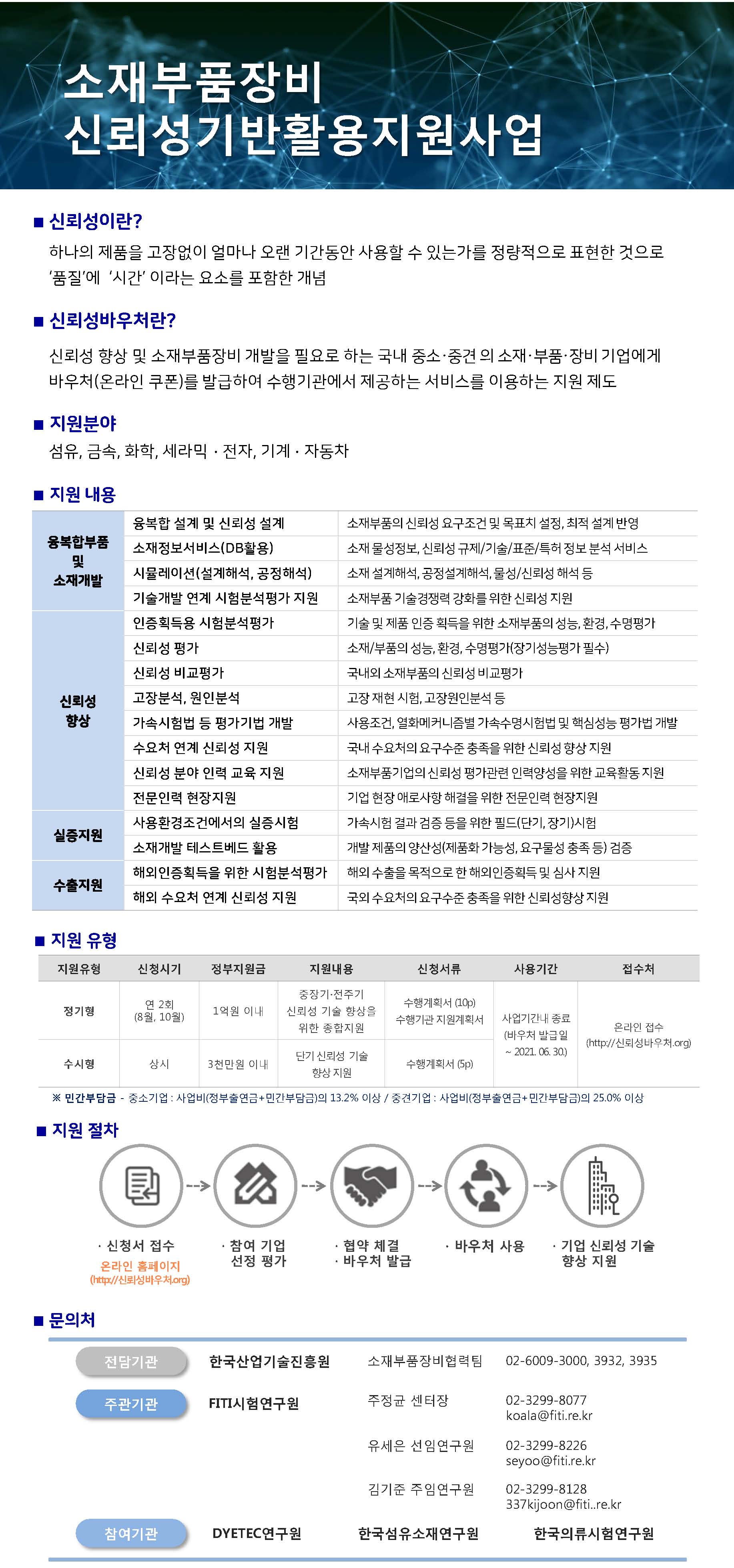 온라인 포스터_저용량 (FITI).jpg