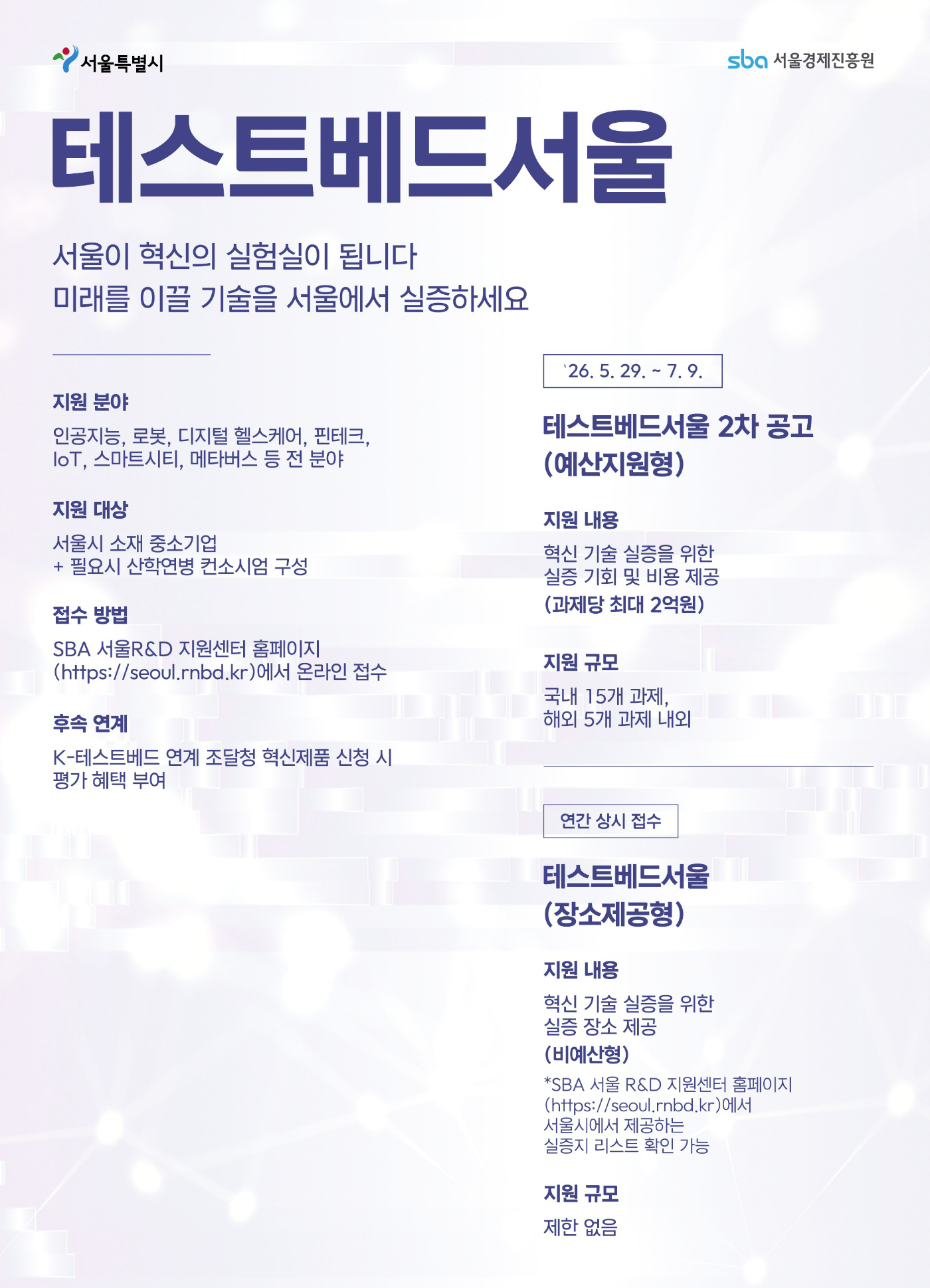 (SBA) 테스트베드서울 2차 통합공고 포스터_홍보용_1.jpg