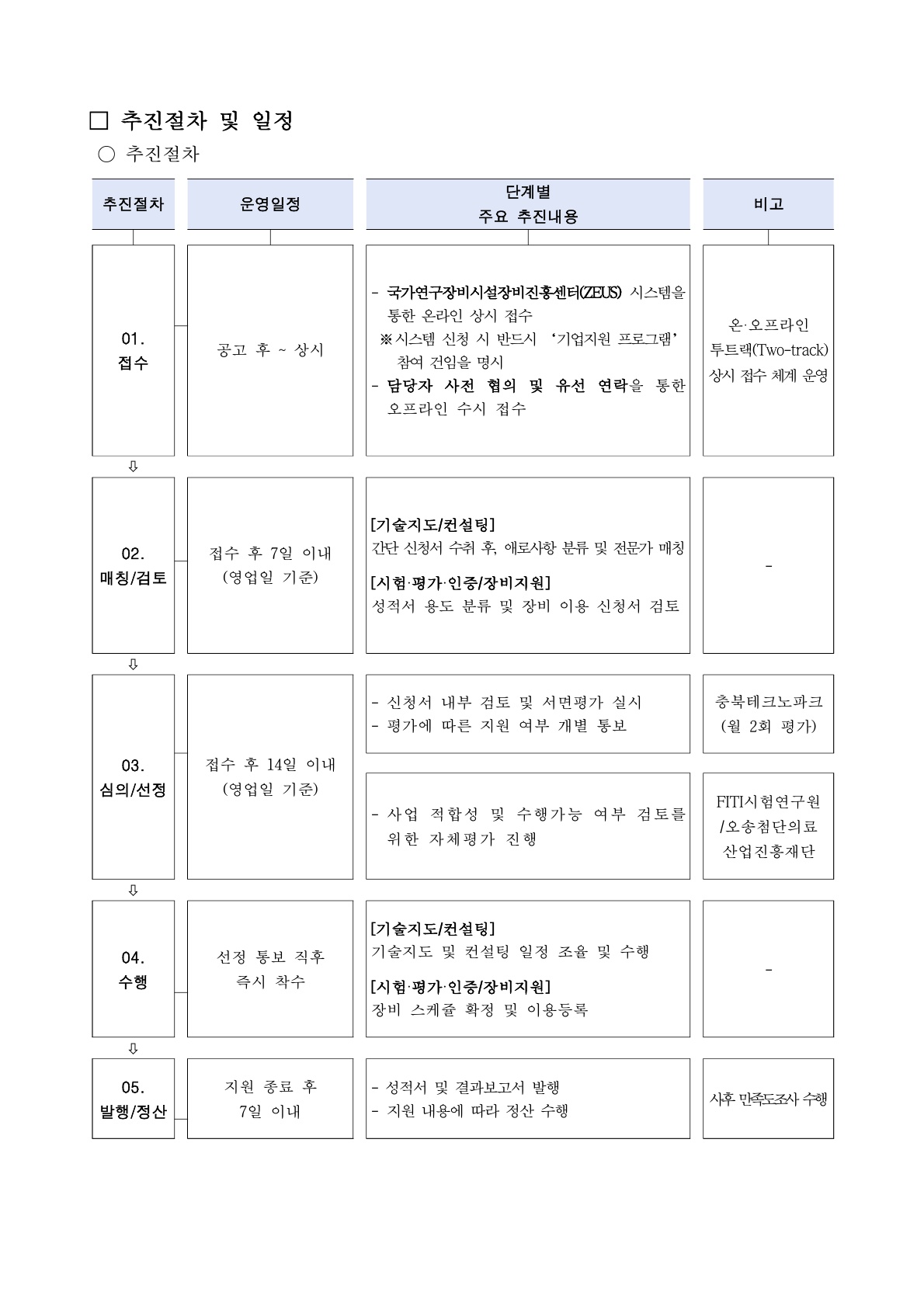 (공고문)기업지원 공통_취합 (1)_2.jpg