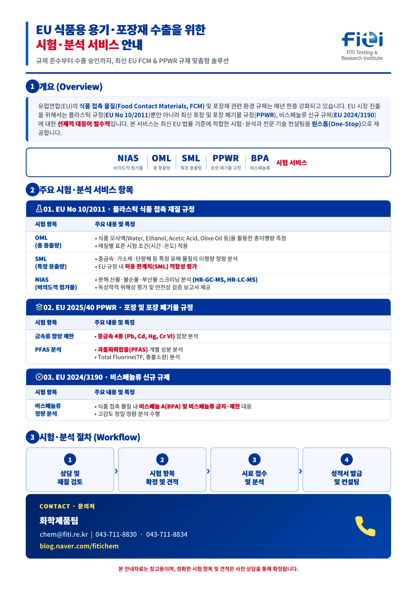 EU_FCM_PPWR_시험분석서비스_안내자료.jpg